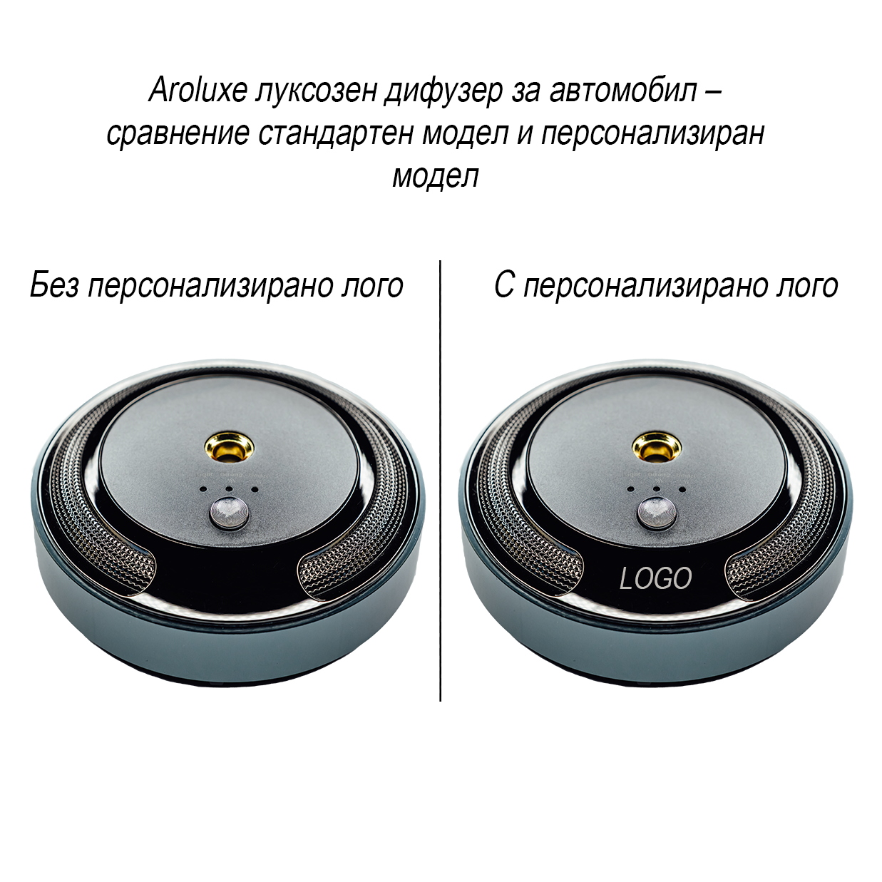 Aroluxe - Луксозен дифузер за автомобил