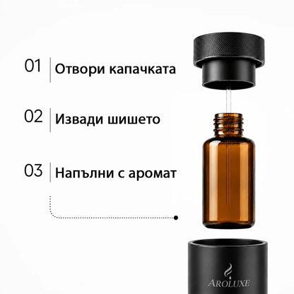 Aroluxe LUMIS — Луксозен дифузер за дома