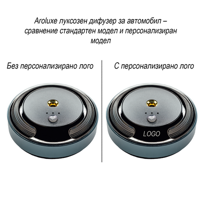 Aroluxe - Луксозен дифузер за автомобил