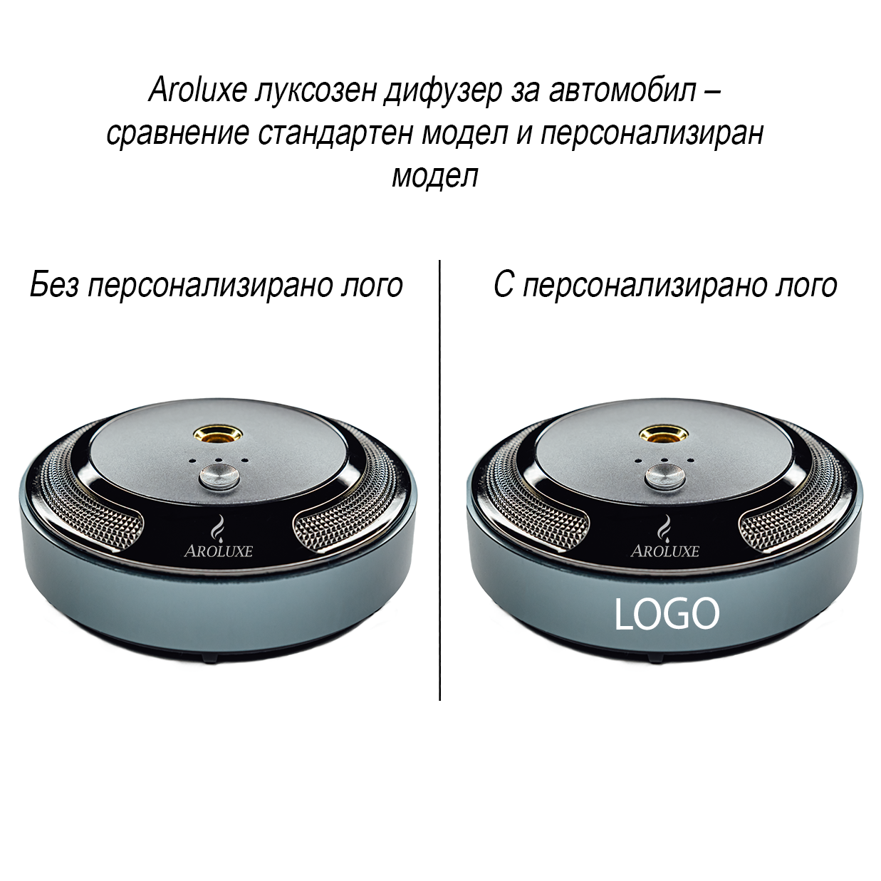 Aroluxe - Луксозен дифузер за автомобил