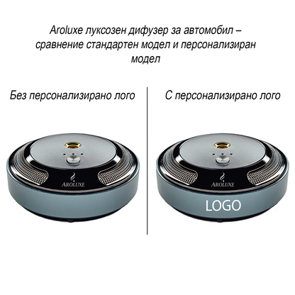 Aroluxe - Луксозен дифузер за автомобил
