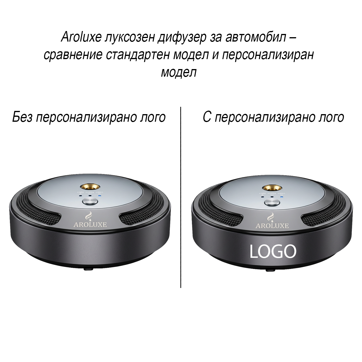 Aroluxe - Луксозен дифузер за автомобил