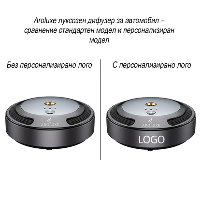 Aroluxe - Луксозен дифузер за автомобил